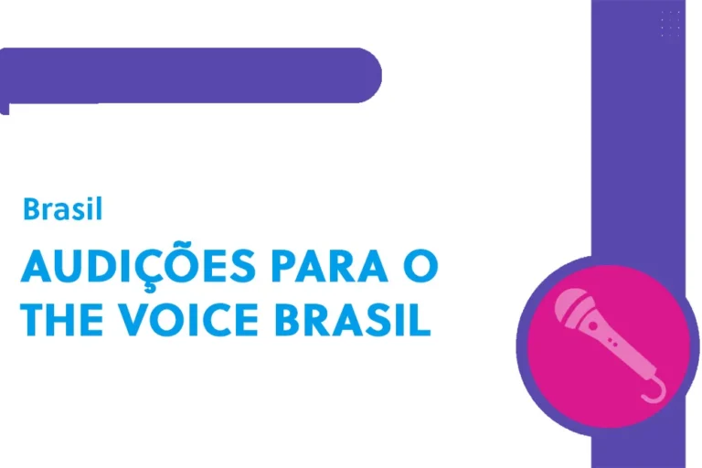 Audições para o The Voice Brasil (BR)